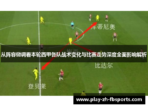 从阵容微调看本轮西甲各队战术变化与比赛走势深度全面影响解析 从阵容微调看本轮西甲各队战术变化与比赛走势深度全面影响解析